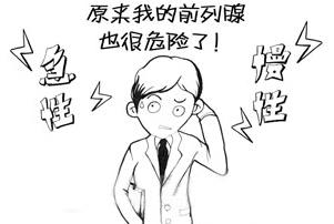 哪些因素会引起急性前列腺炎?