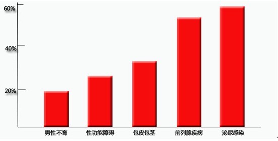 �пƼ����߷����־���