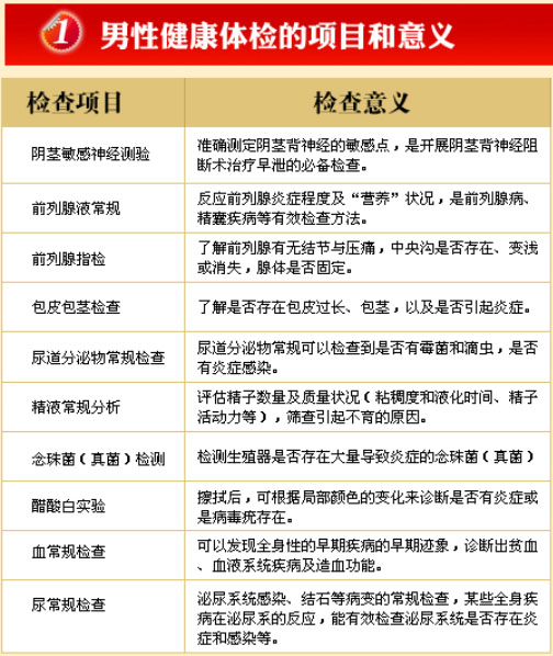 �пƼ�����������Ŀ������
